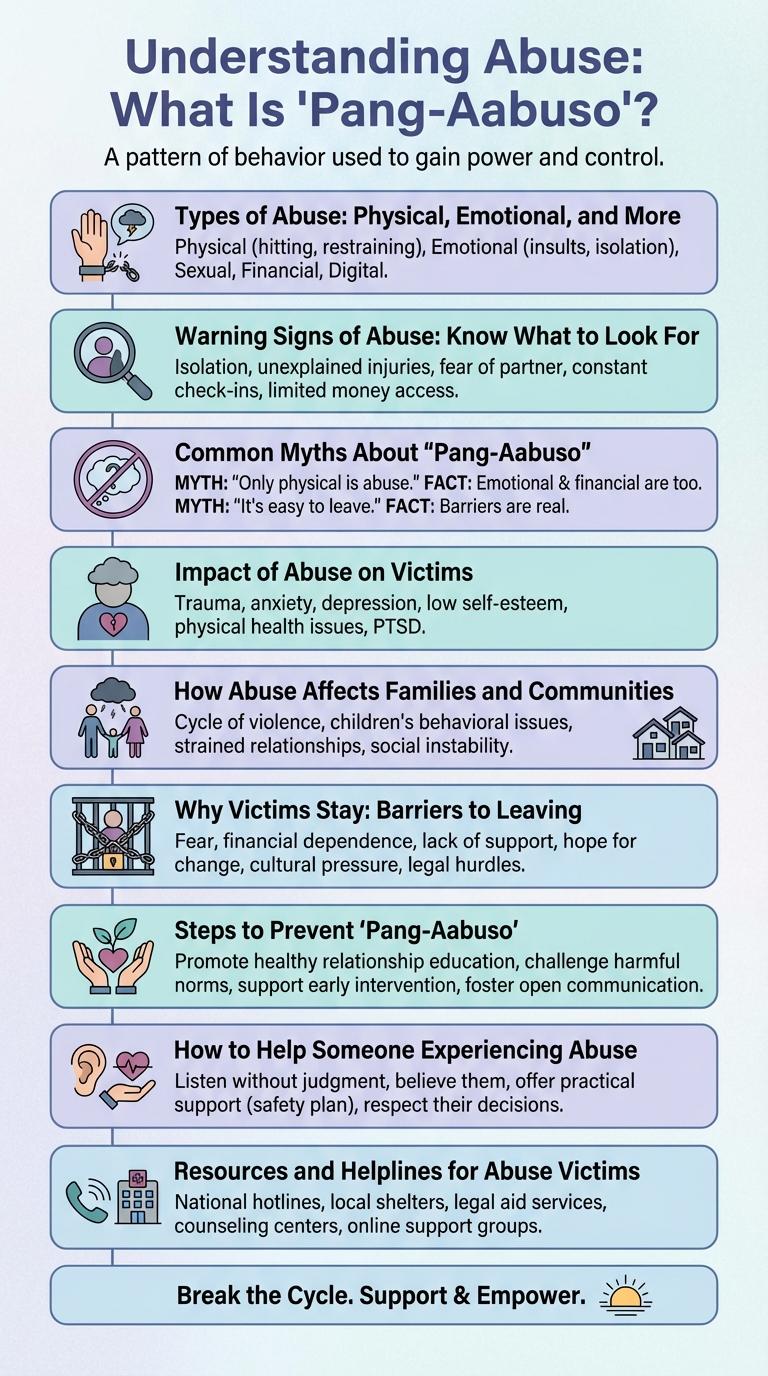 Infographic About Abuse: Understanding and Preventing Abuse