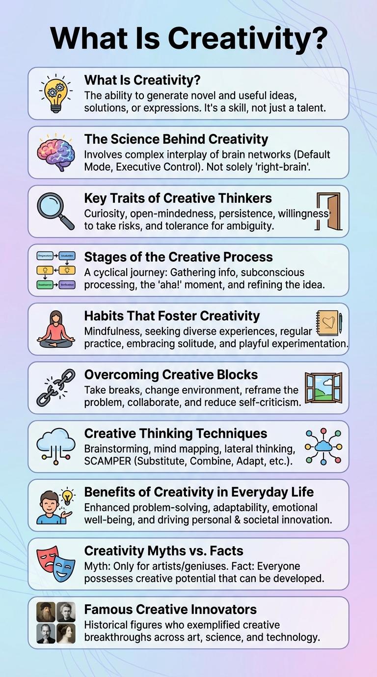 An Infographic Guide to Unlocking Creativity