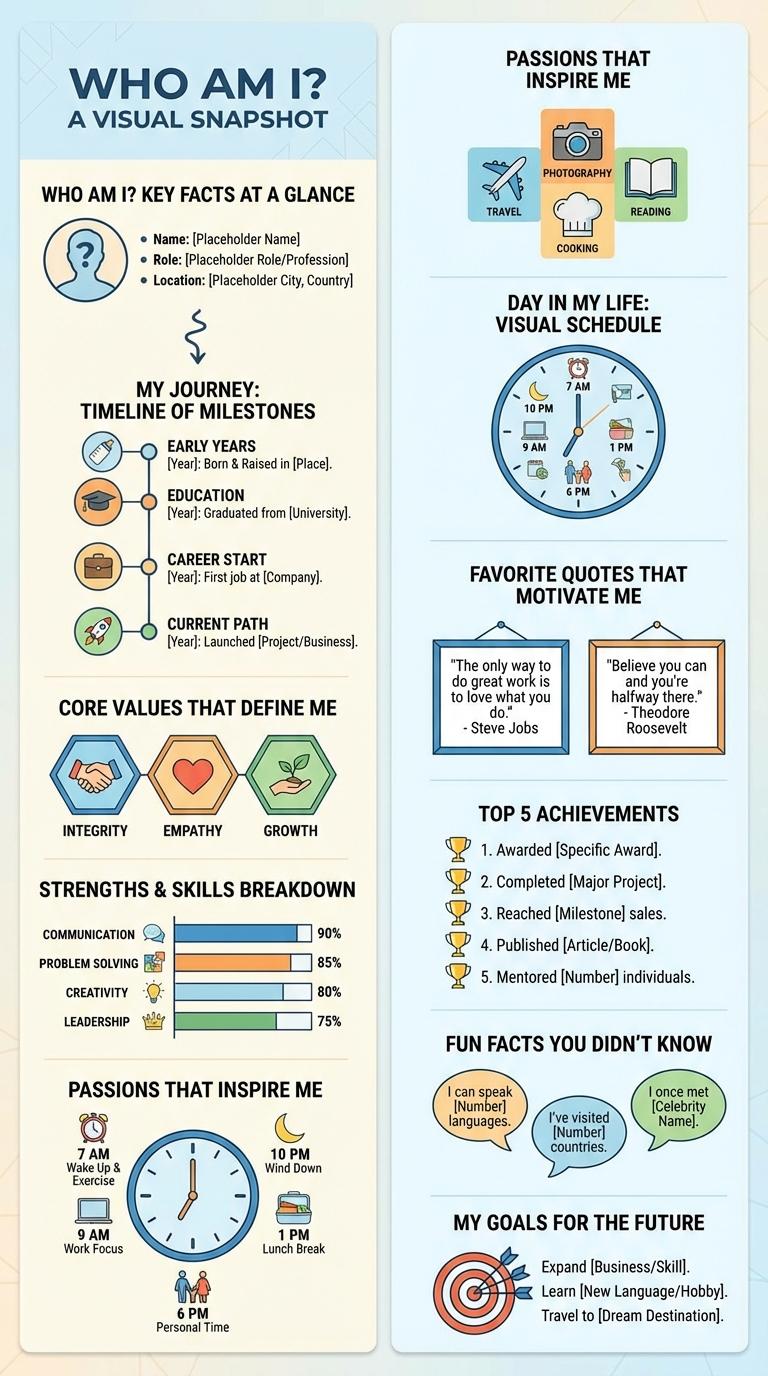 Creative Infographic Ideas to Showcase Yourself