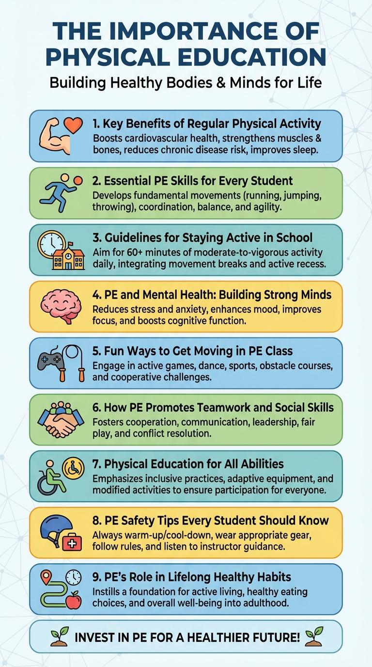 Infographic on Physical Education: Key Benefits and Essential Facts