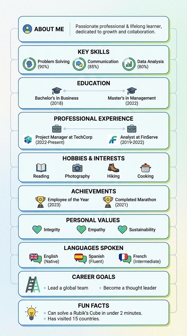 Infographic Template About Yourself
